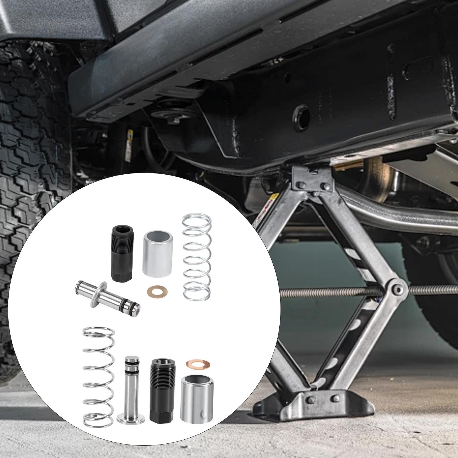 Reparatieset voor metalen jack - Car Jack recensie en prijs