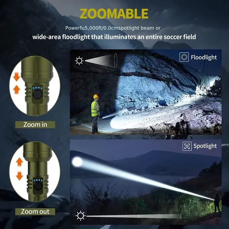 Ultra krachtige zaklamp Concen - Spark Plug recensie en prijs
