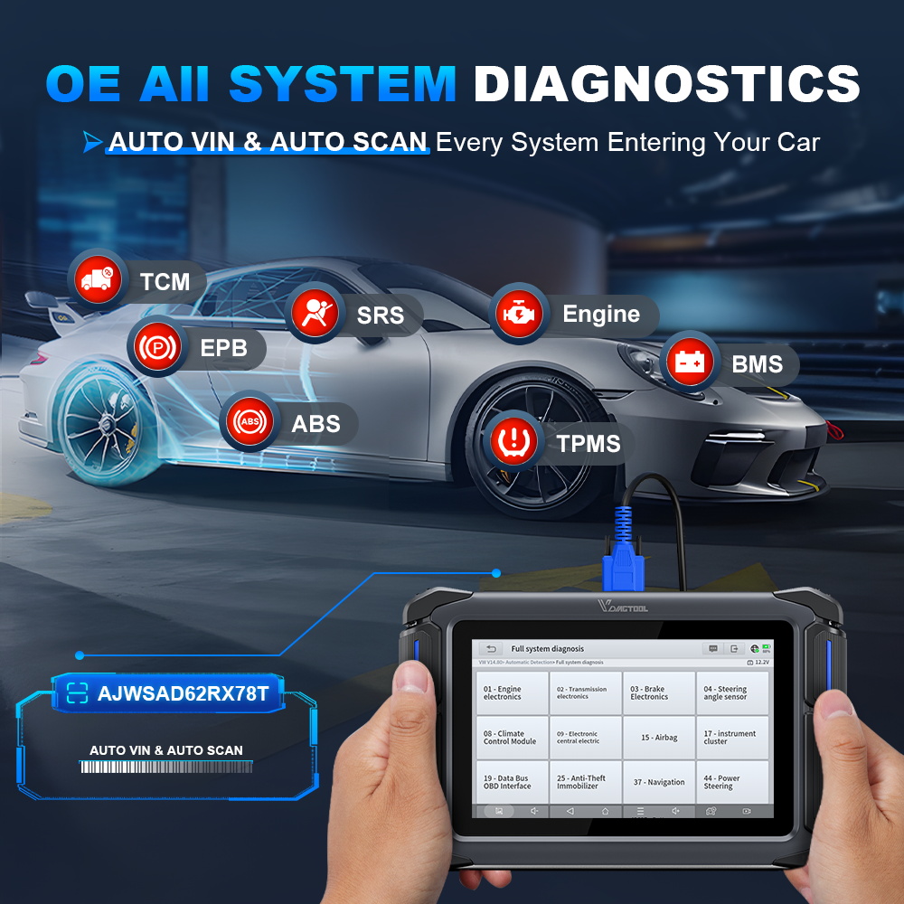 EU Stock VDAIGTOOL VD70 Lite U - Car Diagnostic Tool recensie en prijs