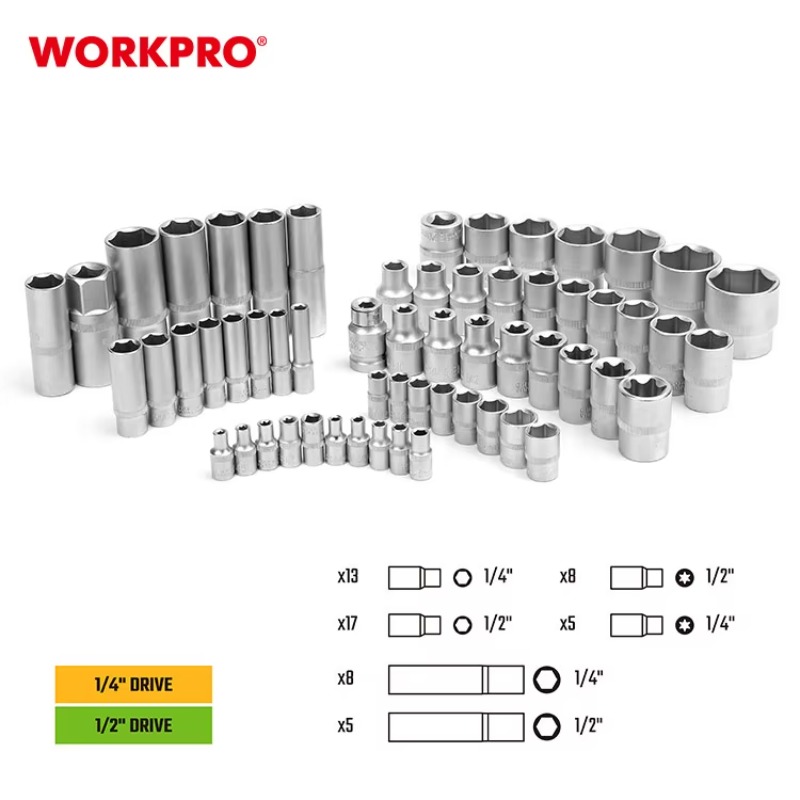 108-delige professionele mecha - Socket Set recensie en prijs