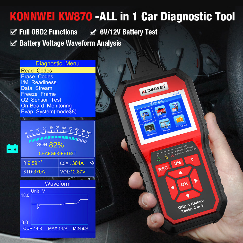 Nieuwe All-in-1 Volledige Func - Car Diagnostic Tool recensie en prijs