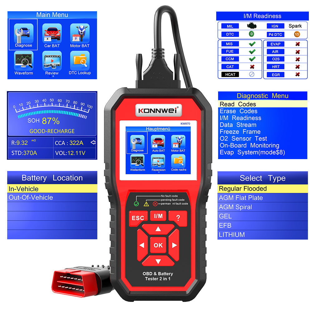 Nieuwe All-in-1 Volledige Func - Car Diagnostic Tool recensie en prijs