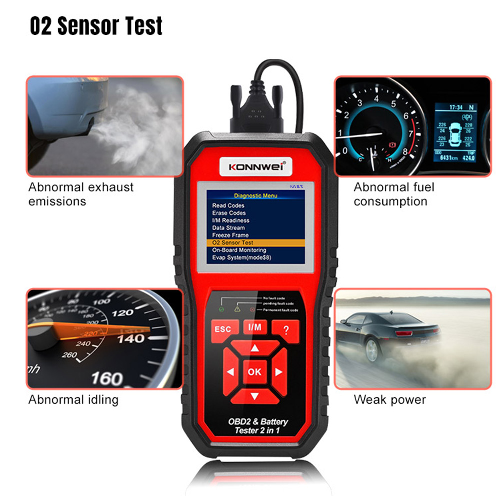 Nieuwe All-in-1 Volledige Func - Car Diagnostic Tool recensie en prijs