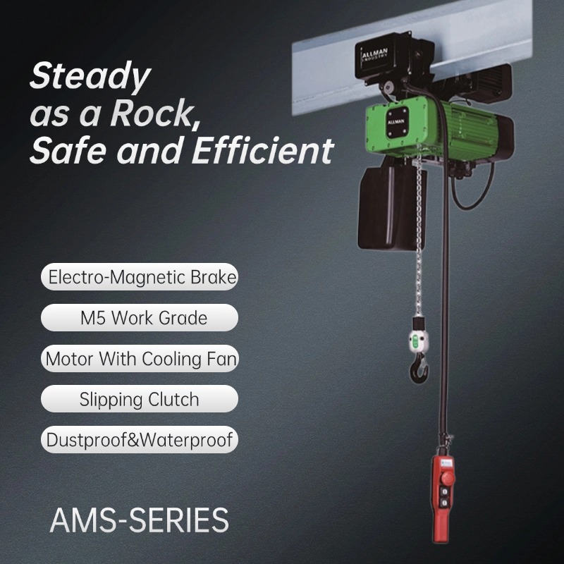 HHBB M5 Elektrische kettingtak - Car Jack recensie en prijs