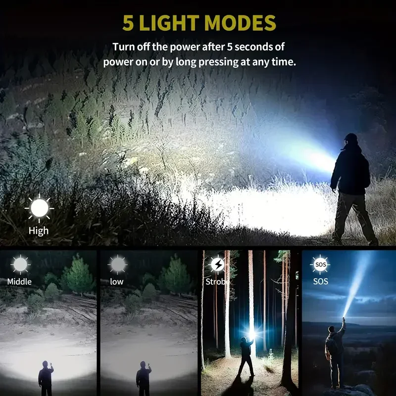 Ultra krachtige zaklamp Concen - Spark Plug recensie en prijs