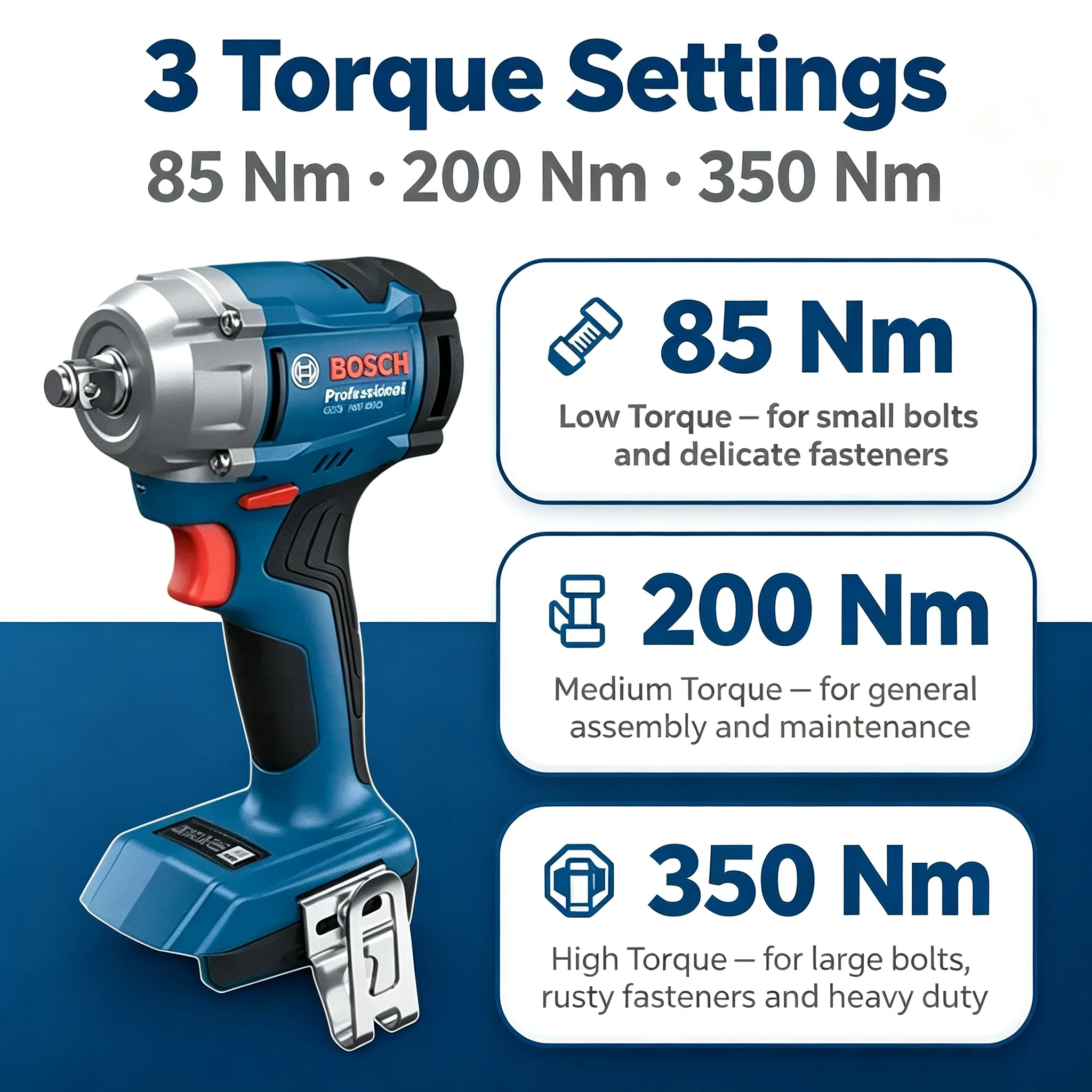 Bosch Professional GDS 18V-350 - Torque Wrench recensie en prijs