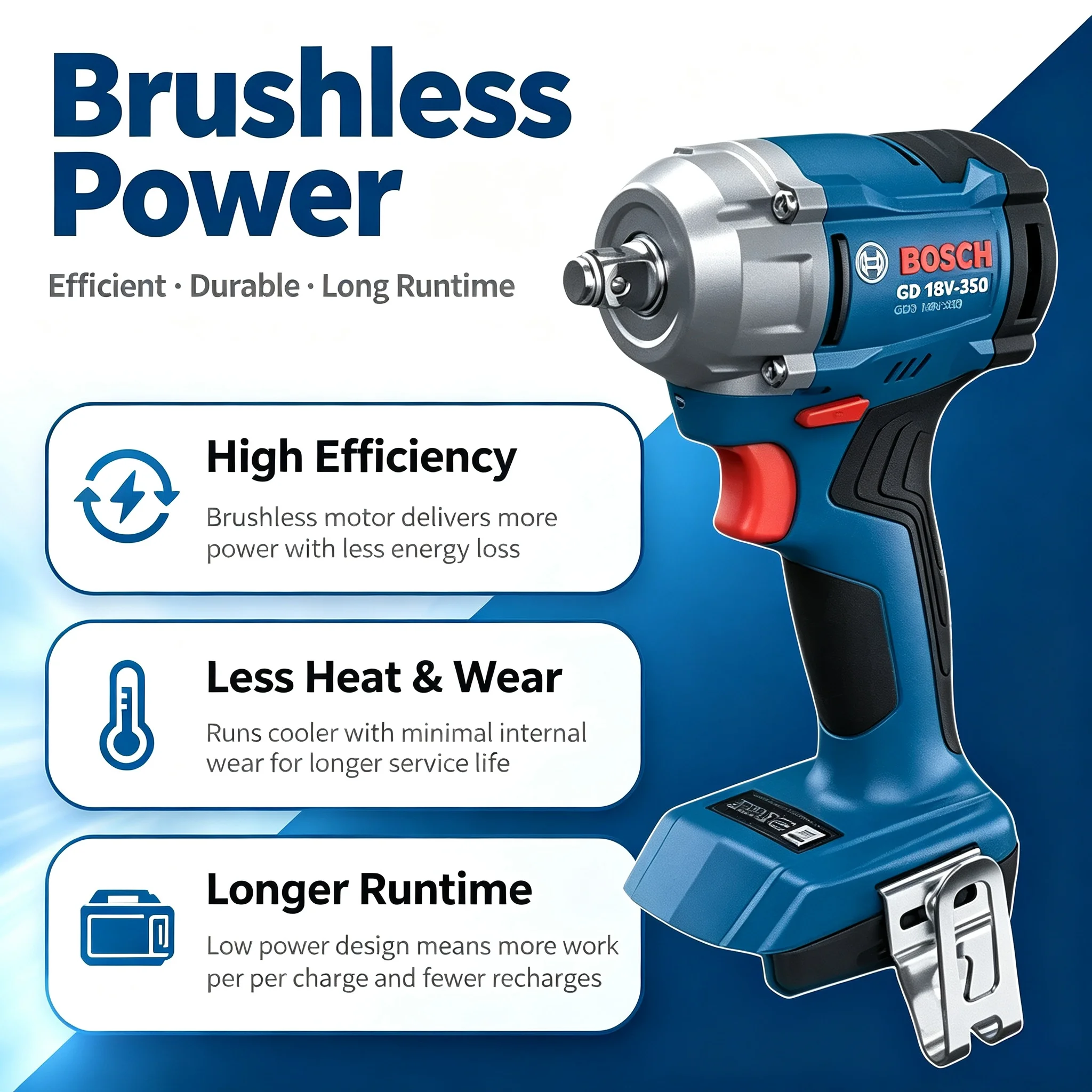 Bosch Professional GDS 18V-350 - Torque Wrench recensie en prijs