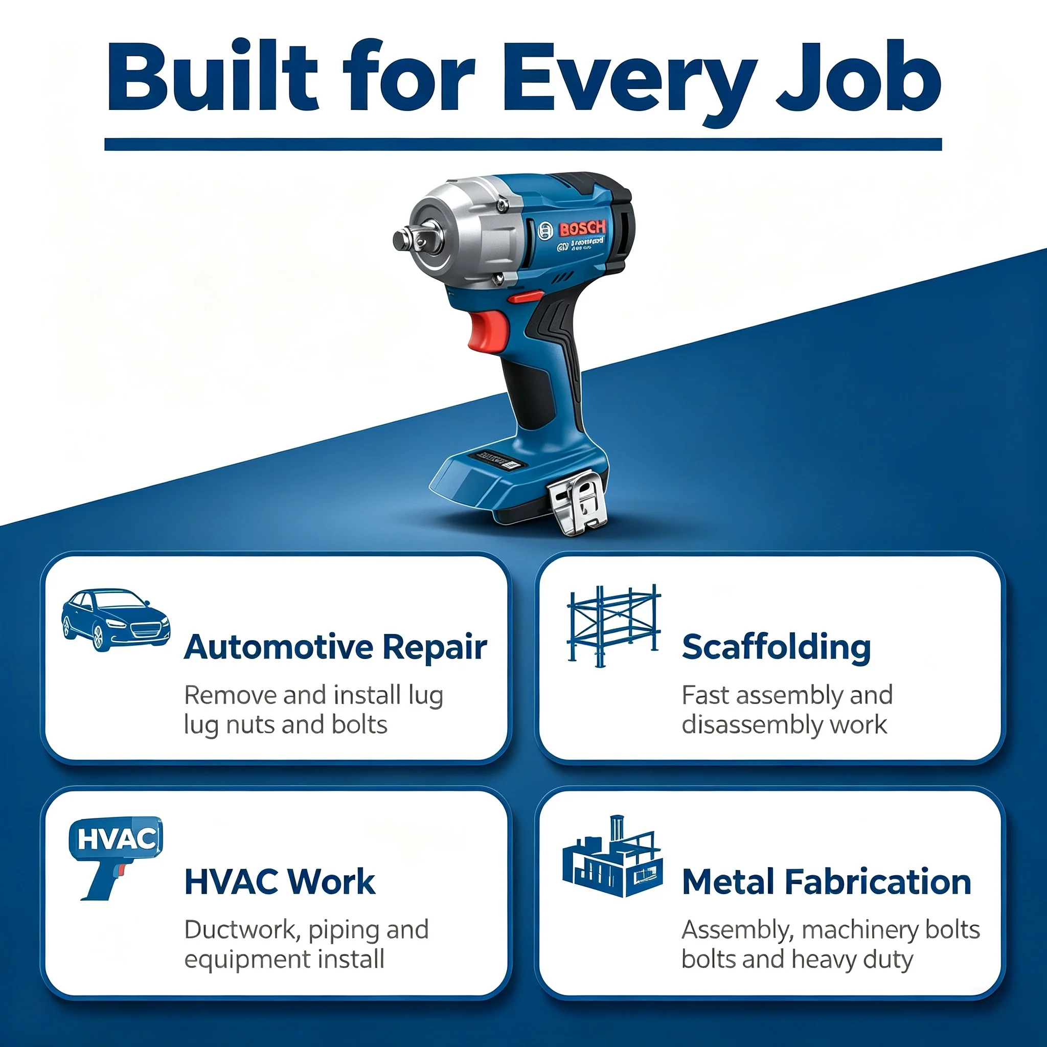 Bosch Professional GDS 18V-350 - Torque Wrench recensie en prijs